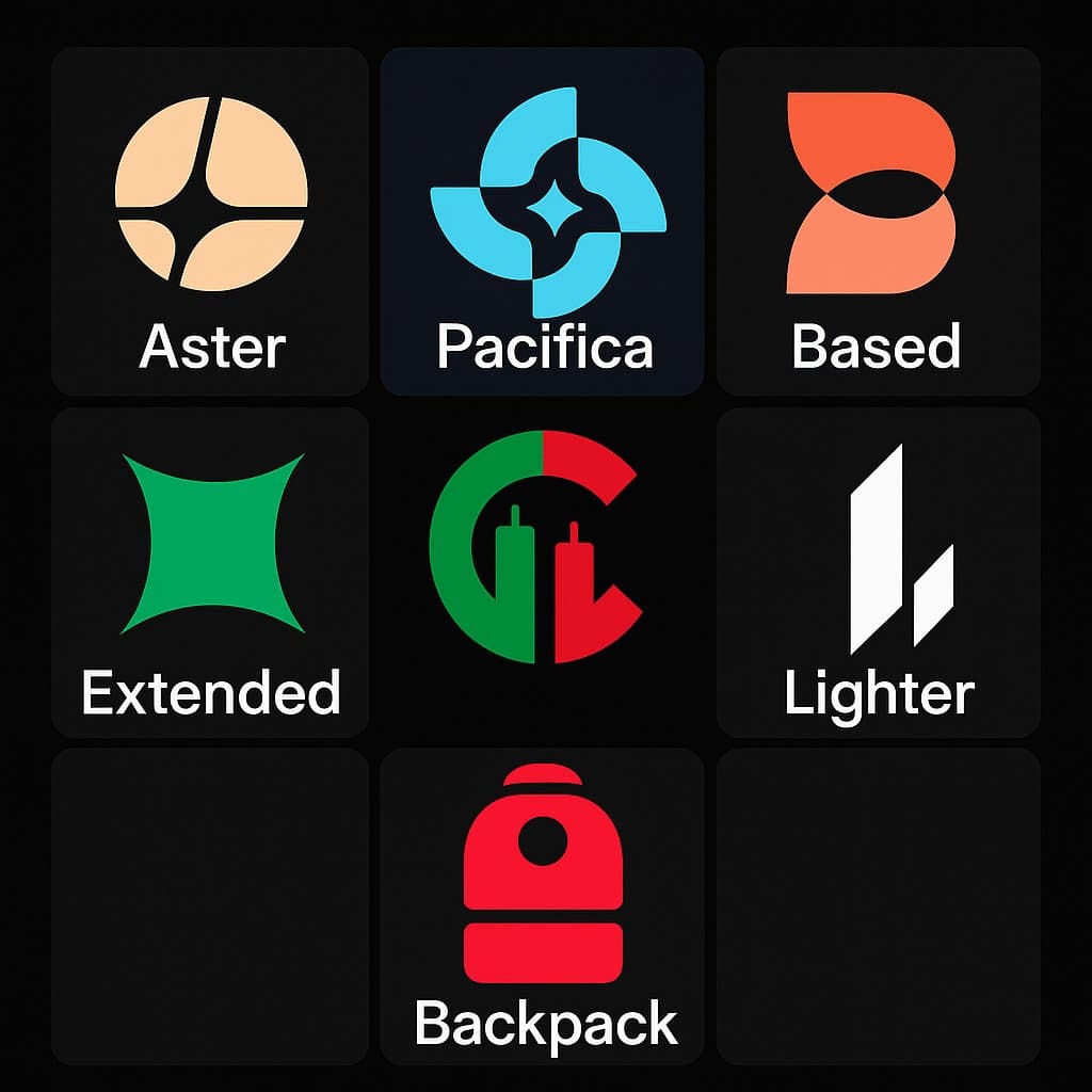 Best Perps DEX to Farm in 2025: Delta Neutral Strategies, Volume, Funding and the Platforms That Really Matter