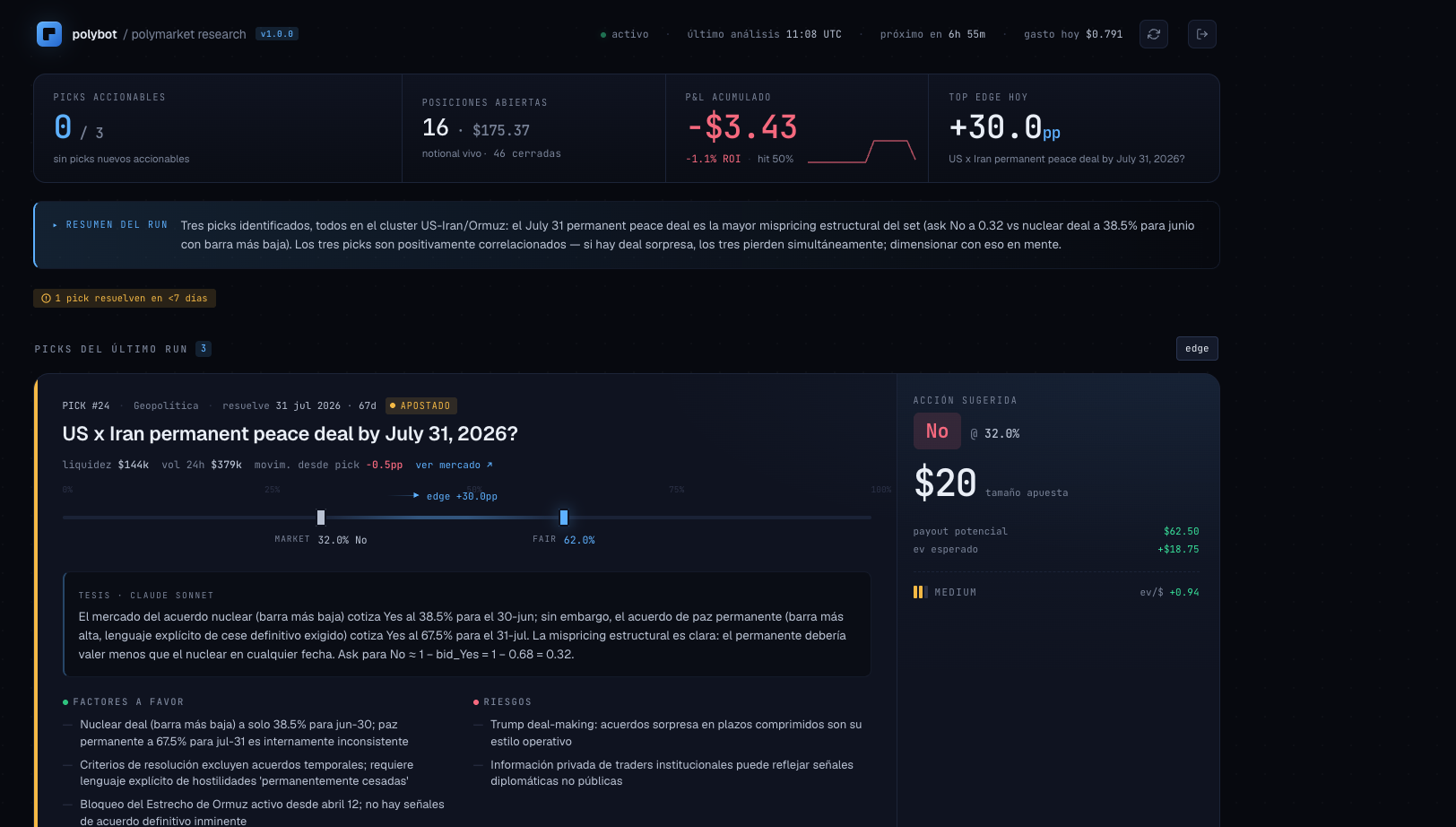 Daily pick with Claude thesis and actionable recommendation